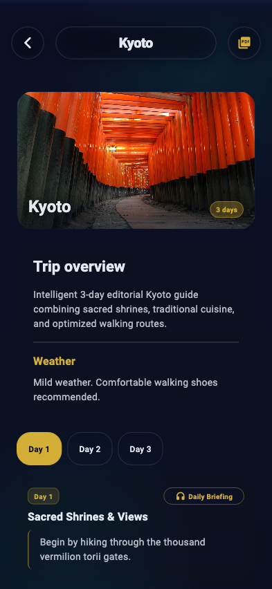 Itinerary Screen